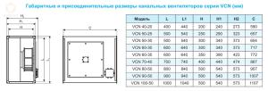 габаритные размеры вентилятора VCN