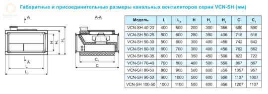 Вентилятор Канальный Прямоугольный VCN-SH