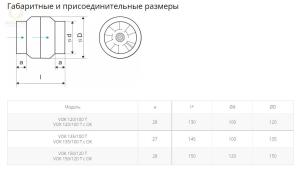 габаритные размеры вентилятора VOK-T