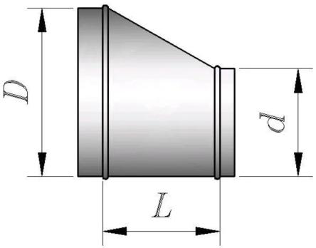 Переход с круглого на круглое сечение воздуховода