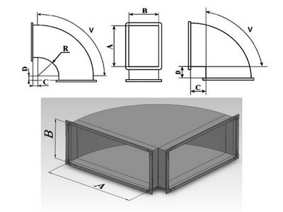 Отвод воздуховода прямоугольного сечения