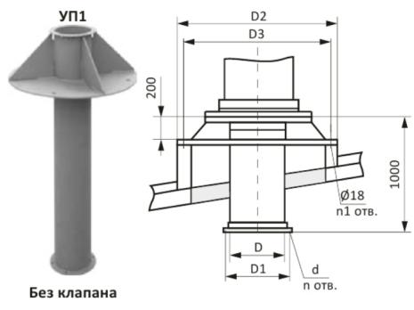 Узел прохода без клапана через кровлю