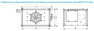 габаритные размеры вентилятора ВРС-К-LZ