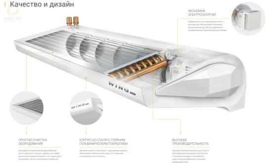 Воздушная завеса WING