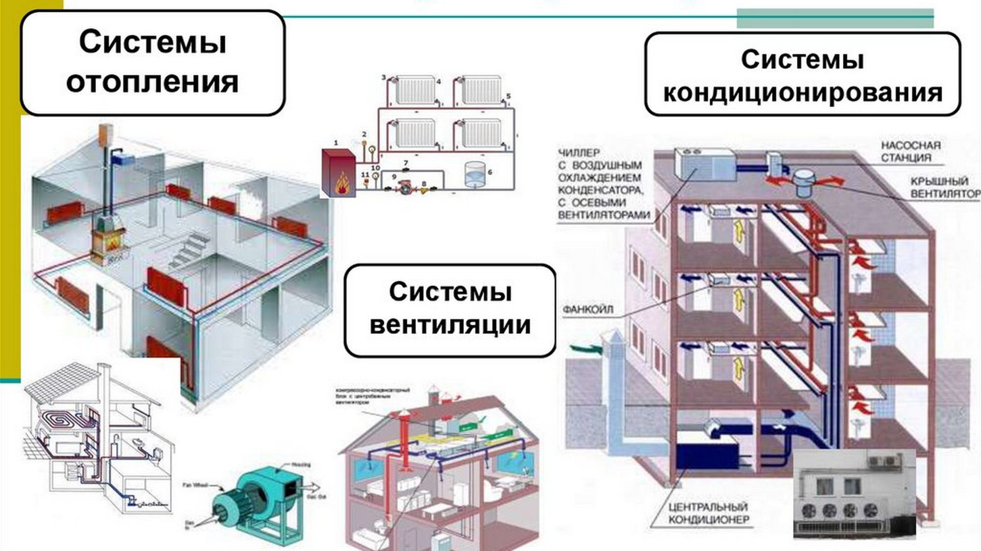 Нужны расчёты ?