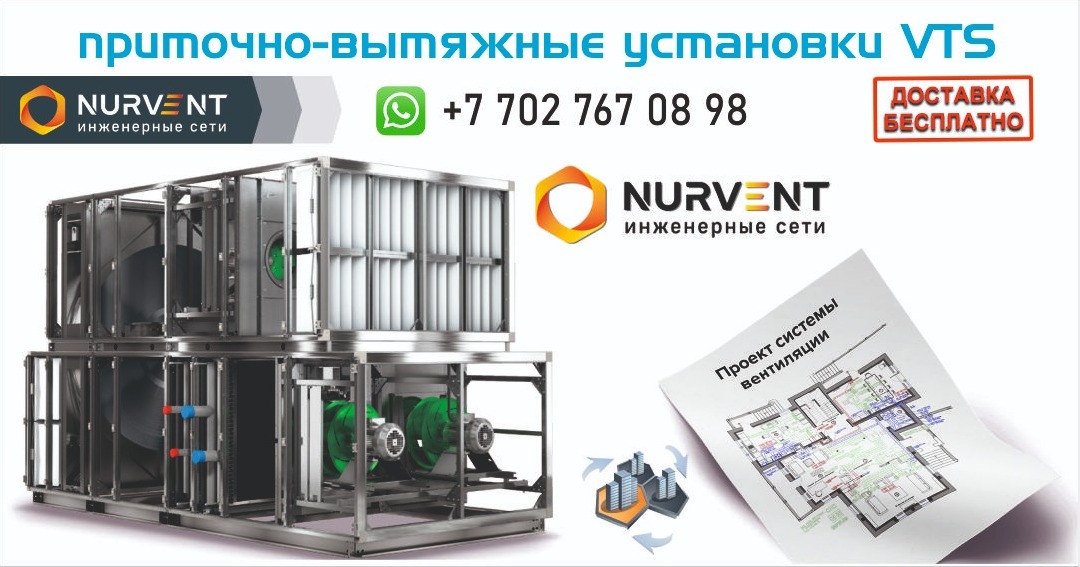 Приточная установка vts. Vts вентиляция.